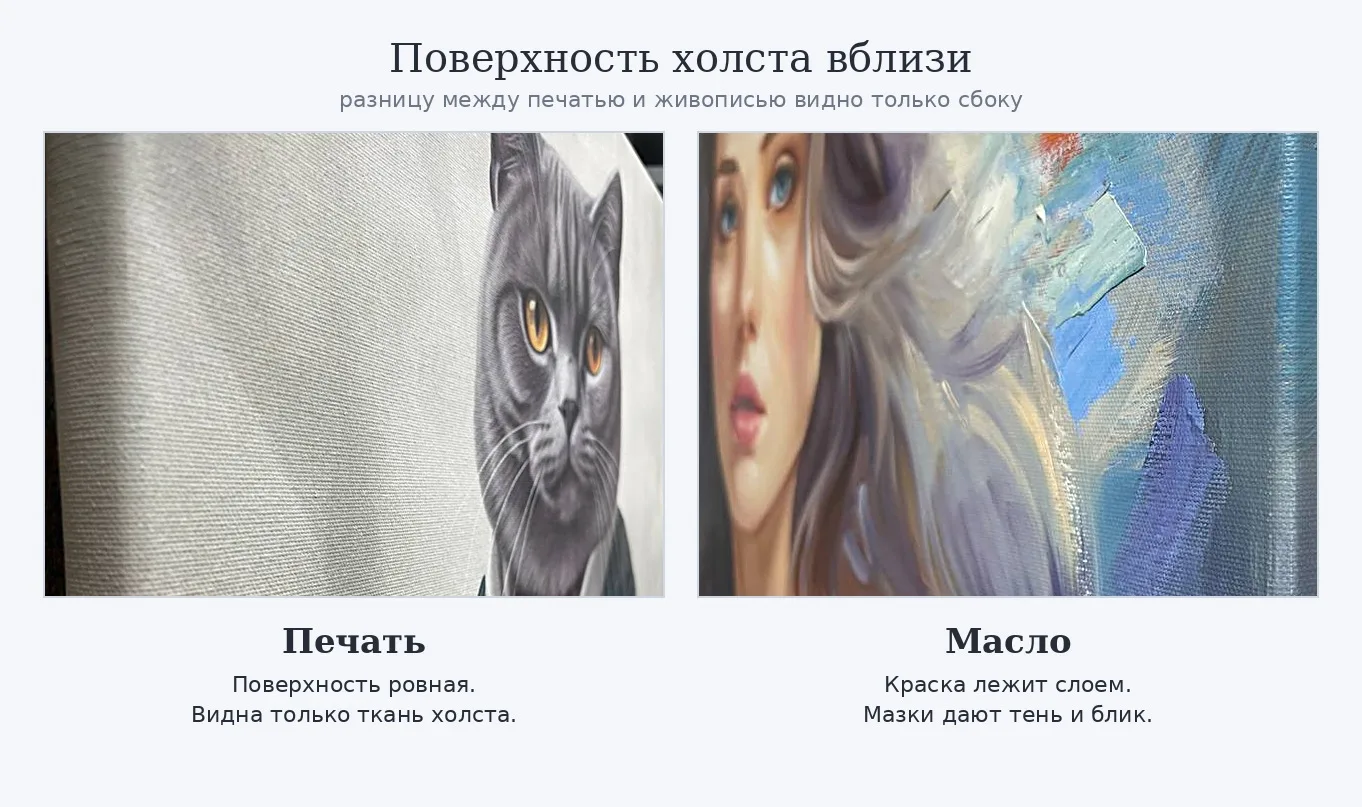 Сравнение фактуры: печать на холсте и живопись маслом вблизи
