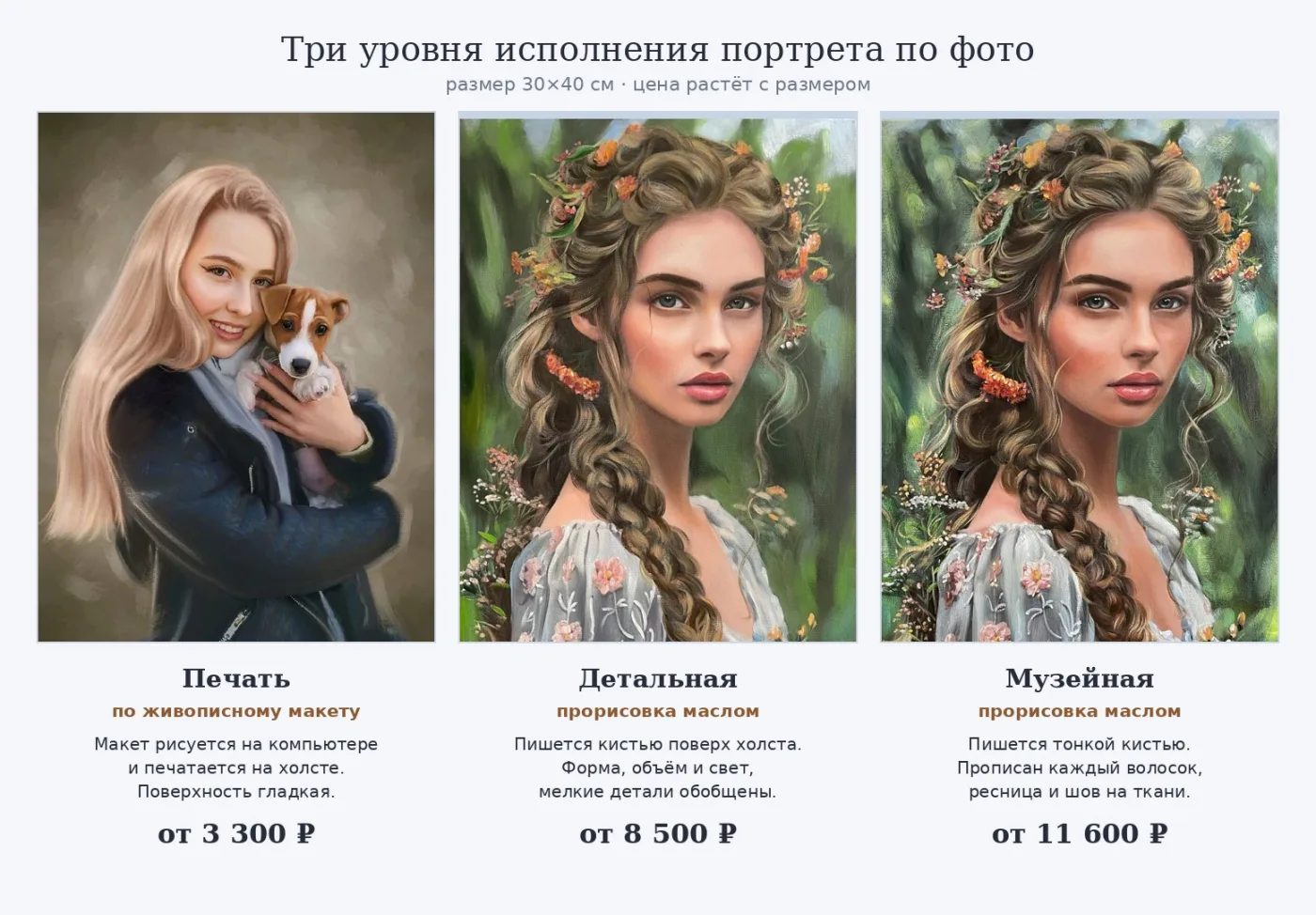 Три уровня картины по фото: печать по макету, детальная и музейная прорисовка маслом